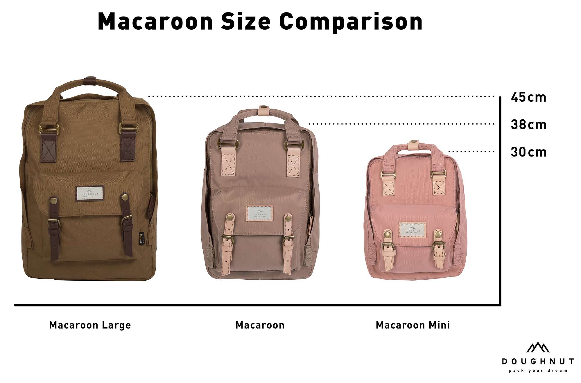 Doughnut Macaroon Backpack almond - Image 8