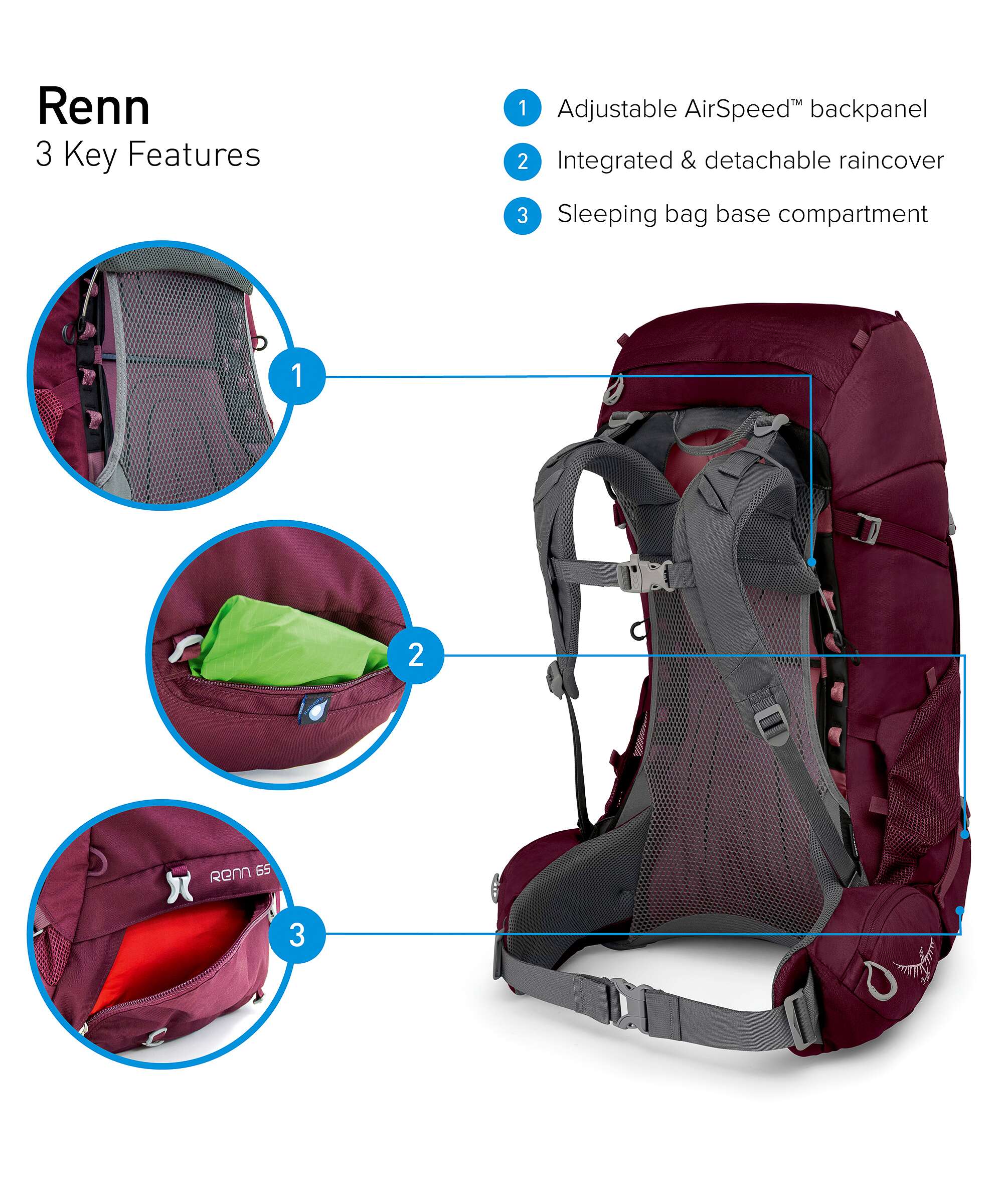 Osprey Renn 65 Trekking backpack cascade blue/melon orange - Image 5